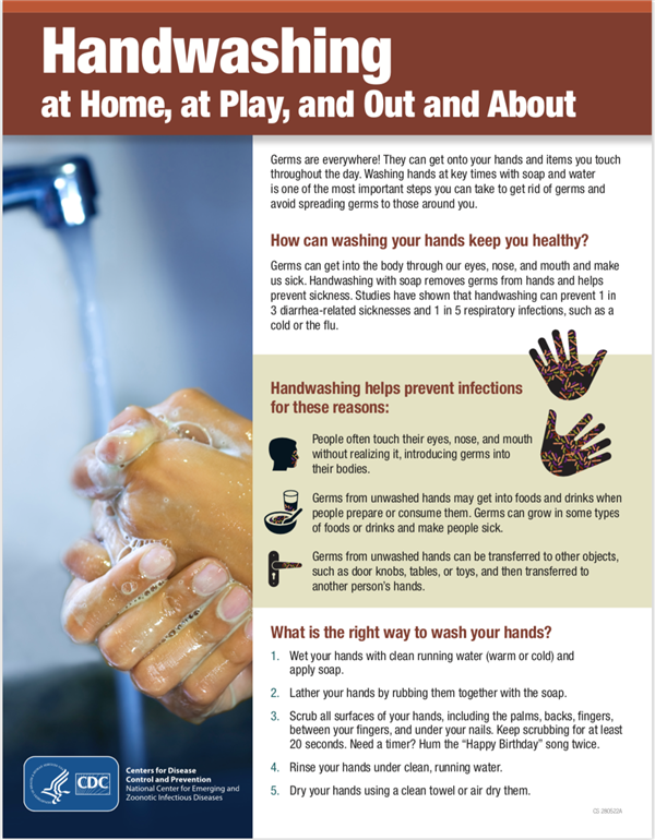 Handwashing Poster Front